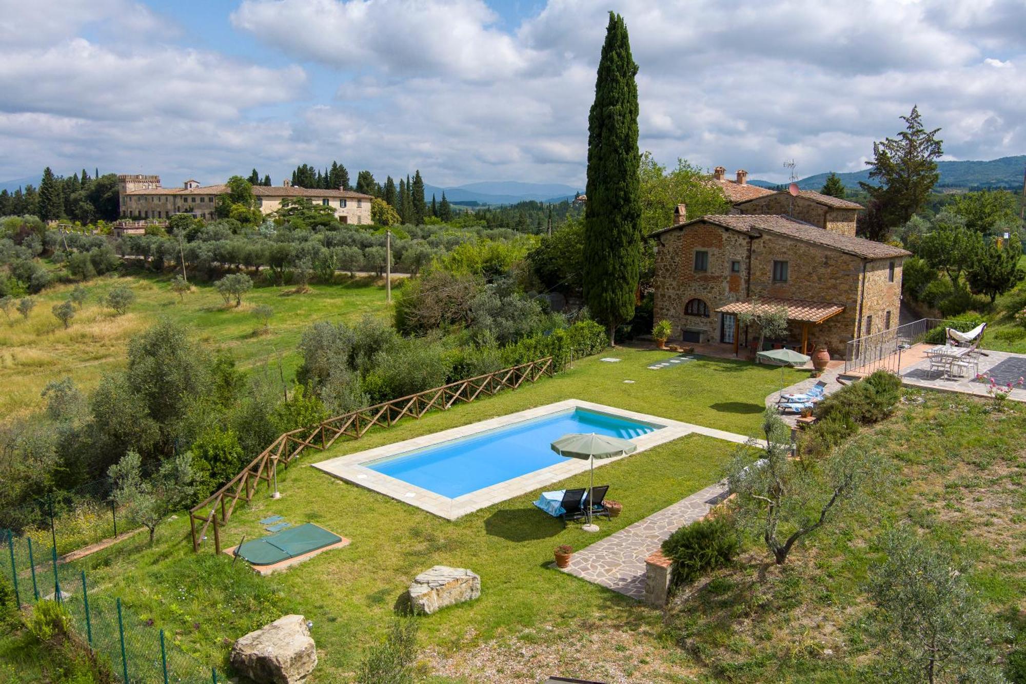 Villa Sunset Greve in Chianti Exteriör bild